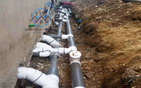 Security Surveillance System